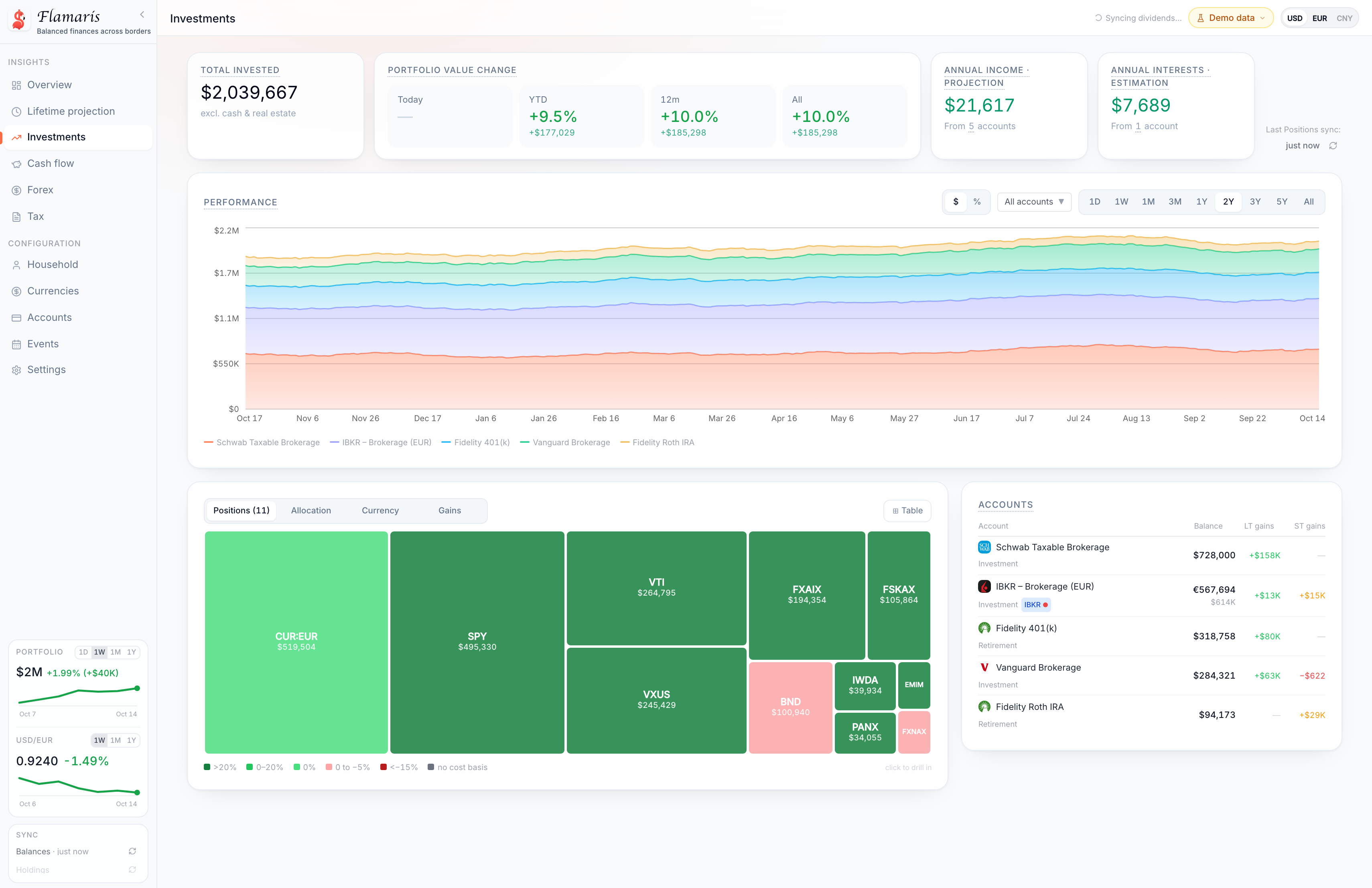 Investments page with performance chart and holdings